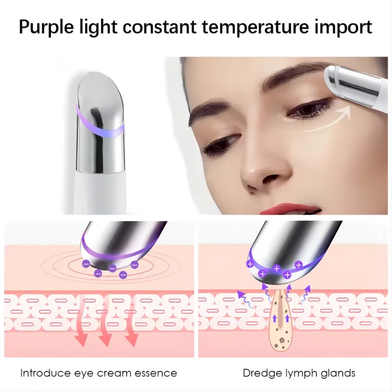 Opulent Radiance 5-in-1 Eye & Face Massager