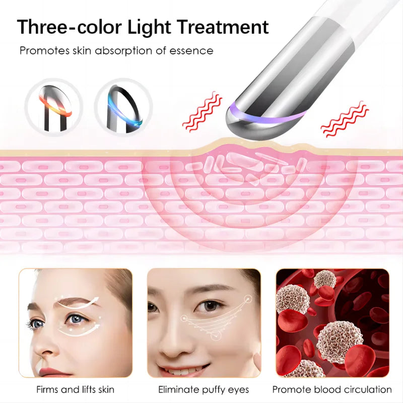 Opulent Radiance 5-in-1 Eye & Face Massager